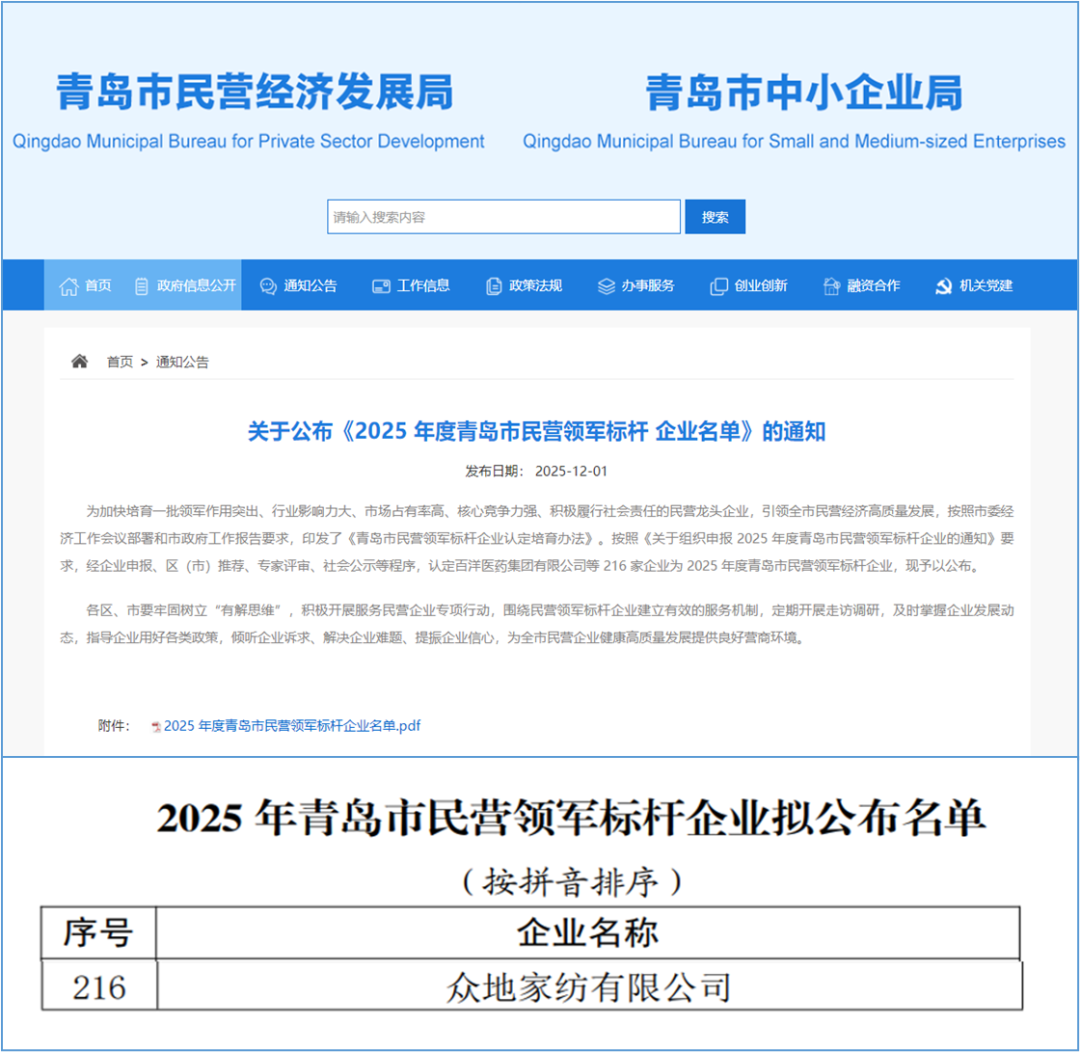 众地家纺有限公司再获“青岛市民营领军标杆企业”称号